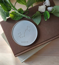 Load image into Gallery viewer, Zodiac Trays